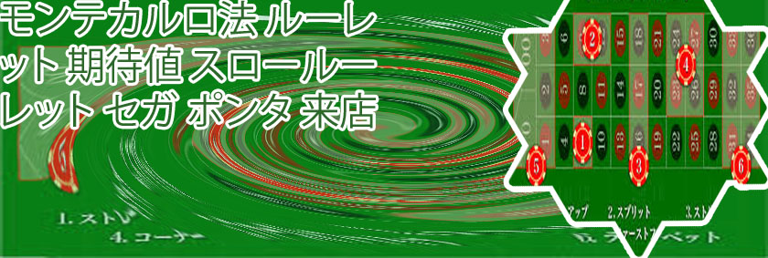 二択 ルーレット
