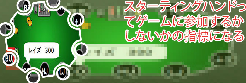ポーカー スターティングハンド 6人