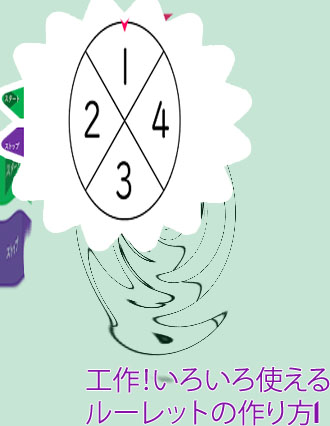 ルーレット を 作る