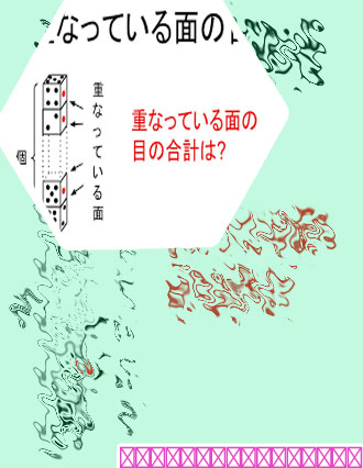 サイコロ 面