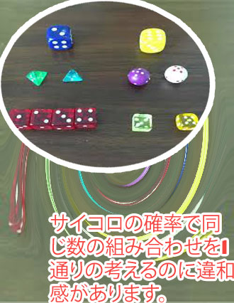 サイコロ 組み合わせ 公式